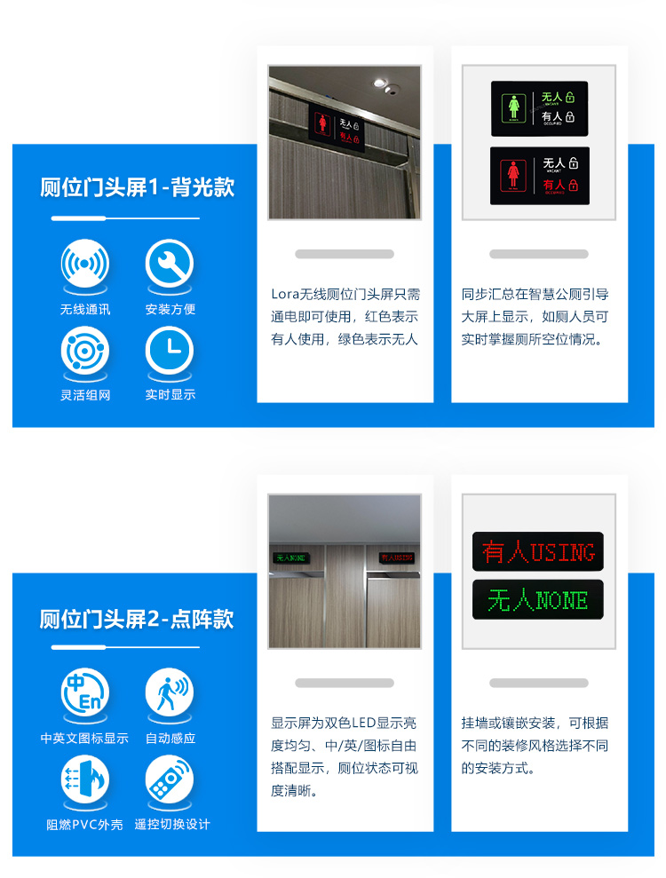 智慧公廁系統(tǒng)-硬件產(chǎn)品 智慧公廁系統(tǒng)-硬件產(chǎn)品