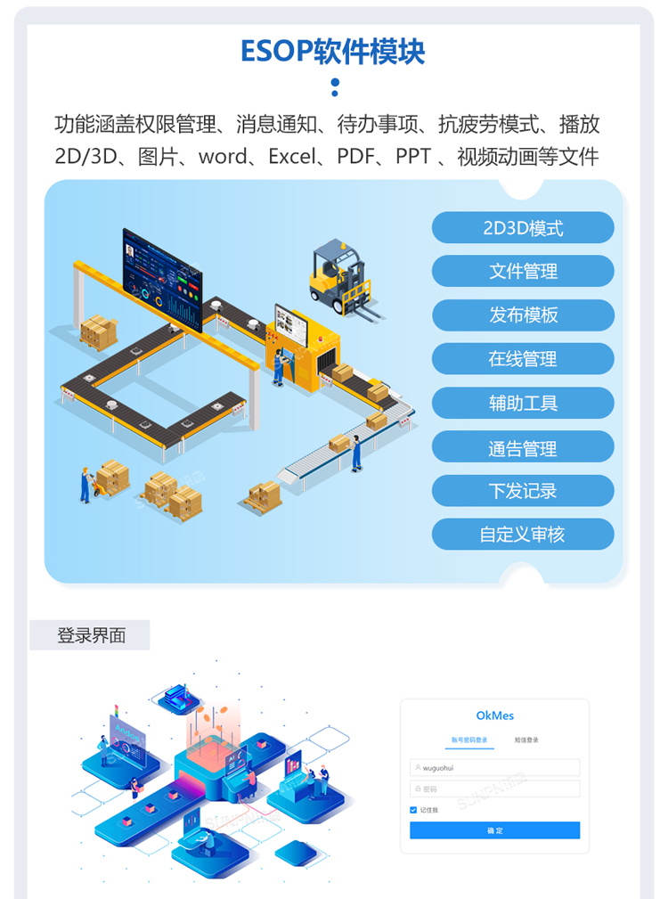 ESOP系統(tǒng)軟件介紹 ESOP系統(tǒng)軟件介紹