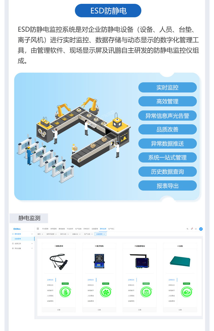 ESOP系統(tǒng)擴(kuò)展ESD防靜電監(jiān)控檢功能 ESOP系統(tǒng)擴(kuò)展ESD防靜電監(jiān)控檢功能