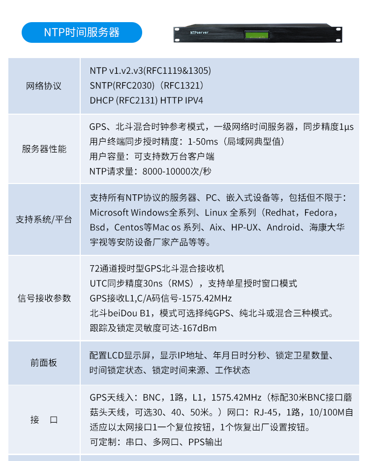 時鐘系統(tǒng)-系統(tǒng)架構(gòu) 時鐘系統(tǒng)-系統(tǒng)架構(gòu)