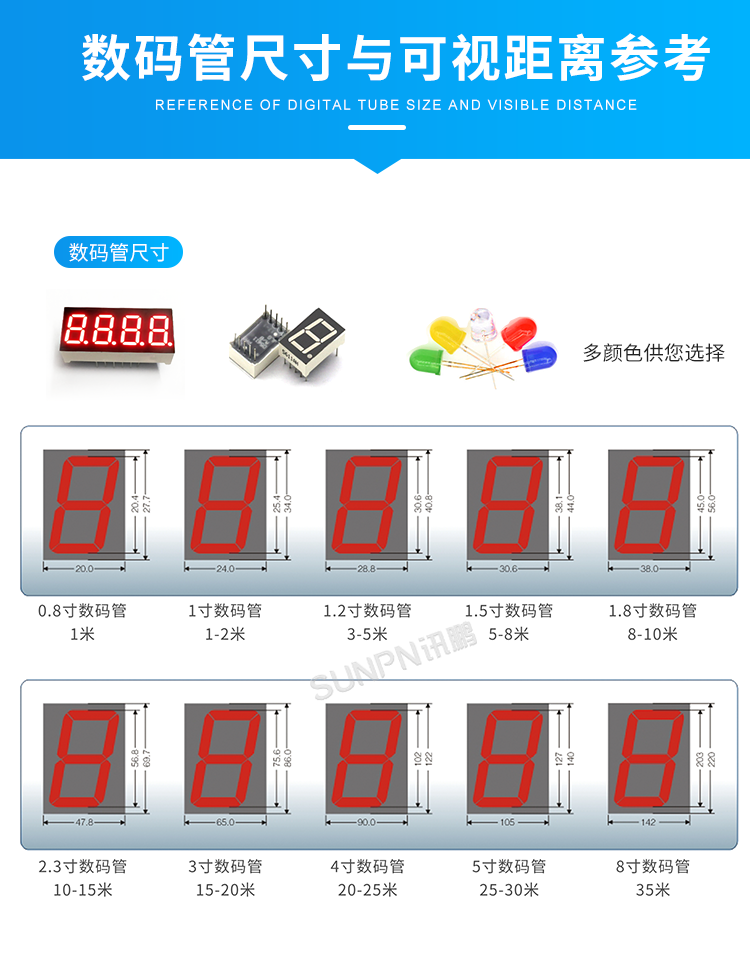 時鐘系統(tǒng)-數(shù)碼管尺寸 時鐘系統(tǒng)-數(shù)碼管尺寸