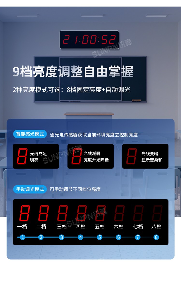 LED電子鐘-產(chǎn)品介紹