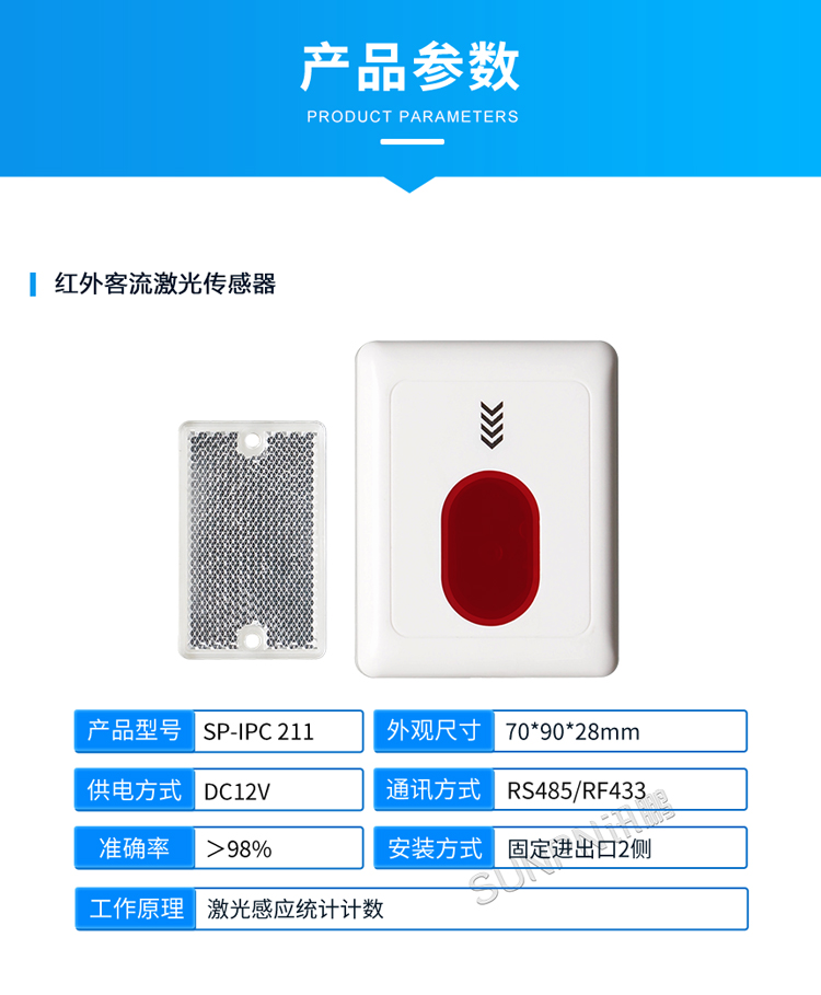 紅外客流傳感器-產(chǎn)品參數(shù) 紅外客流傳感器-產(chǎn)品參數(shù)