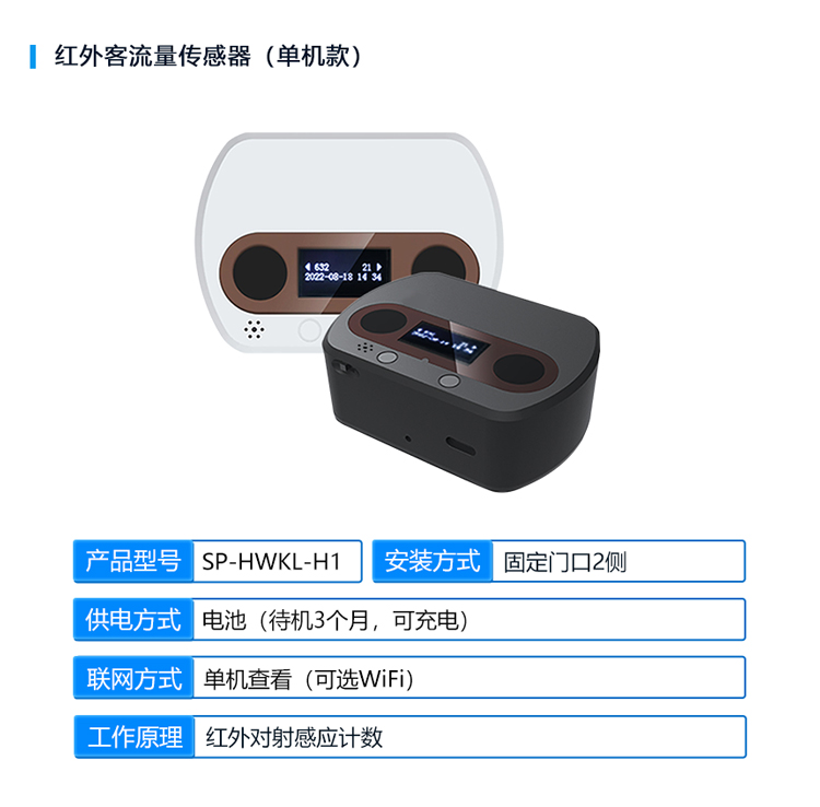 紅外客流傳感器-產(chǎn)品參數(shù) 紅外客流傳感器-產(chǎn)品參數(shù)