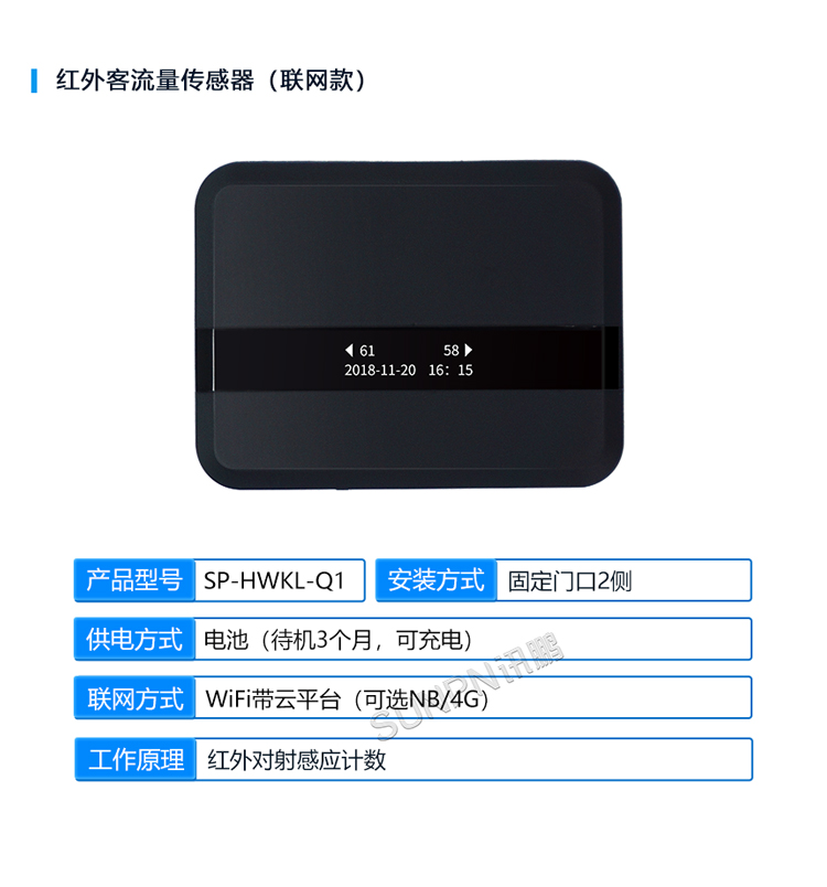 紅外客流傳感器-產(chǎn)品參數(shù) 紅外客流傳感器-產(chǎn)品參數(shù)