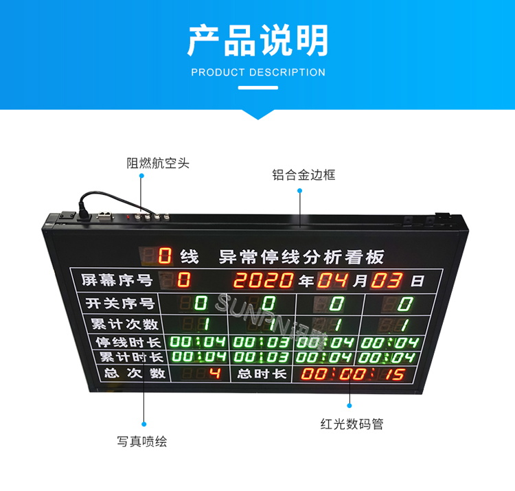 andon系統(tǒng)看板 andon系統(tǒng)看板