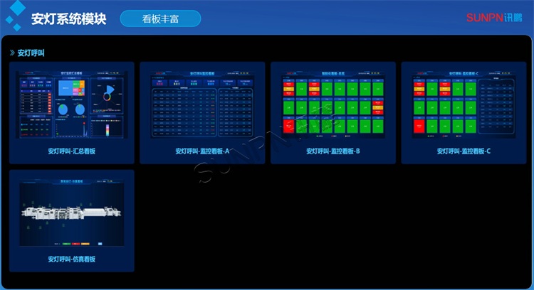 安燈系統(tǒng)軟件介紹 安燈系統(tǒng)軟件介紹