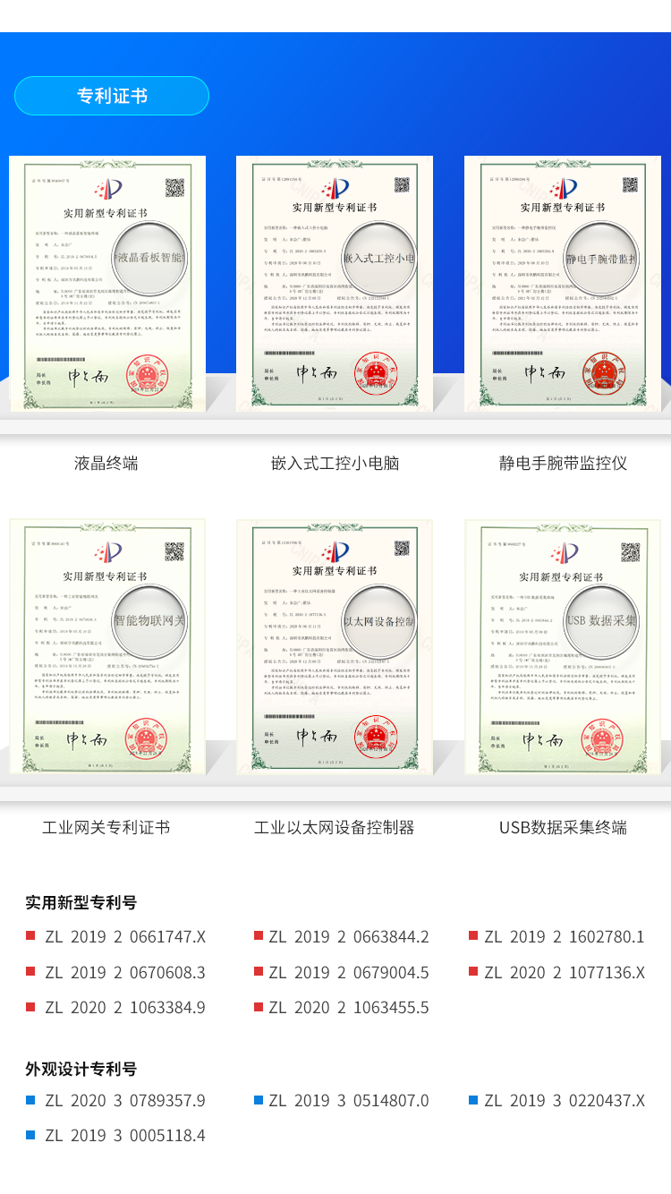 訊鵬資質(zhì)榮譽(yù)