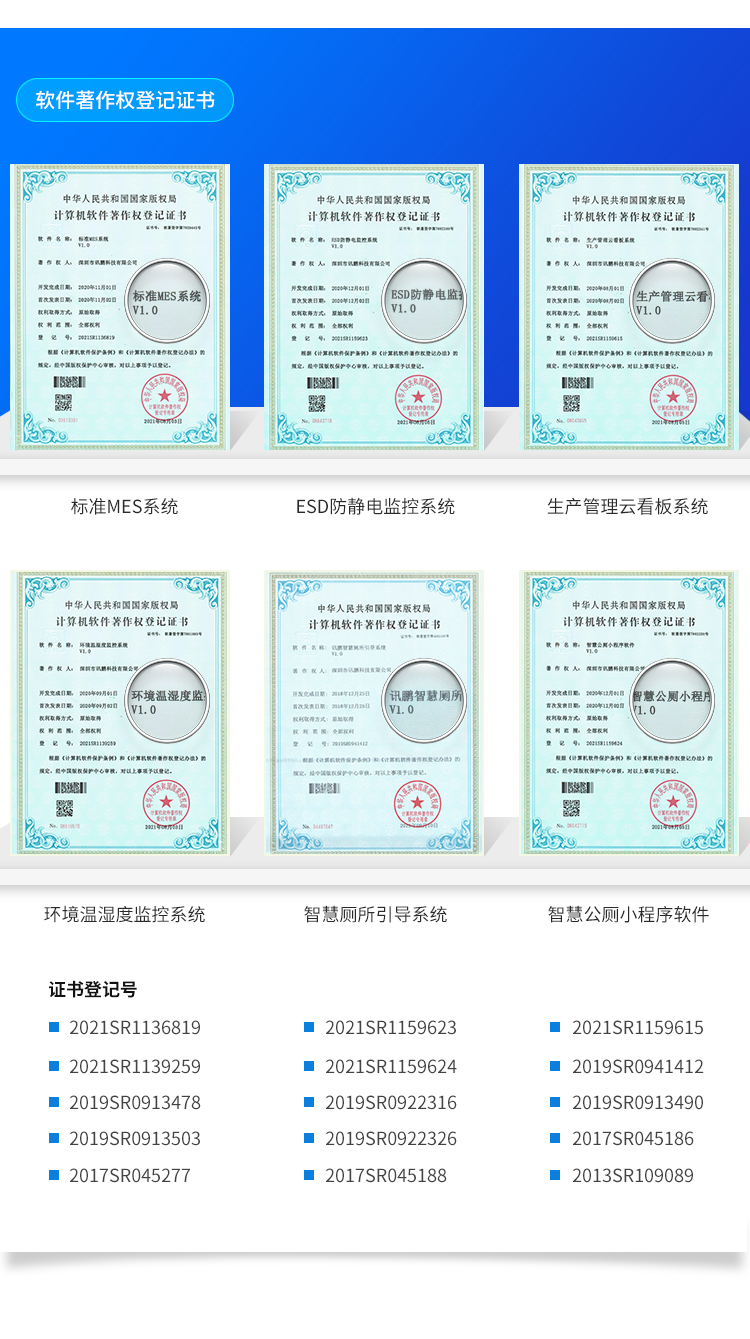 訊鵬資質(zhì)榮譽(yù)