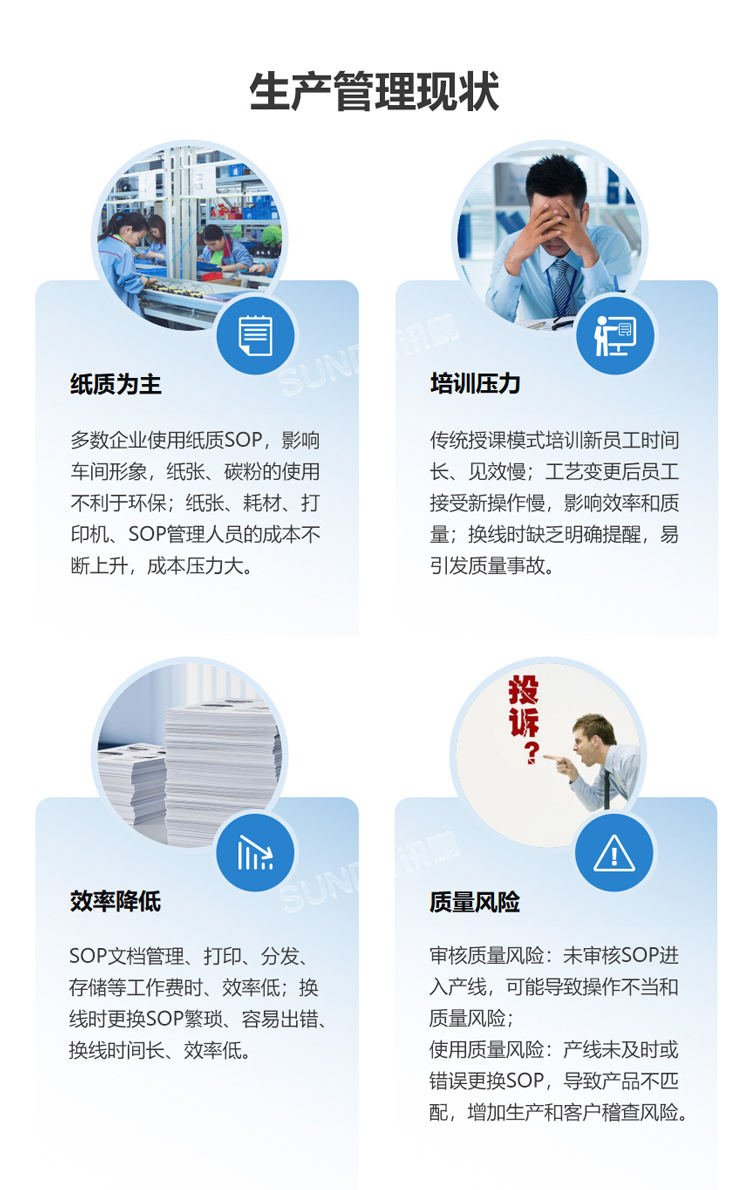 工廠管理現(xiàn)狀 工廠管理現(xiàn)狀