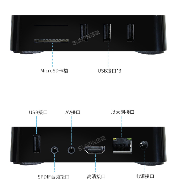 ESOP系統(tǒng)控制器細(xì)節(jié)說明 ESOP系統(tǒng)控制器細(xì)節(jié)說明