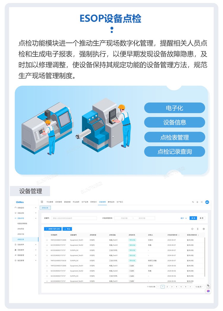 ESOP系統(tǒng)-拓展功能模塊 ESOP系統(tǒng)-拓展功能模塊