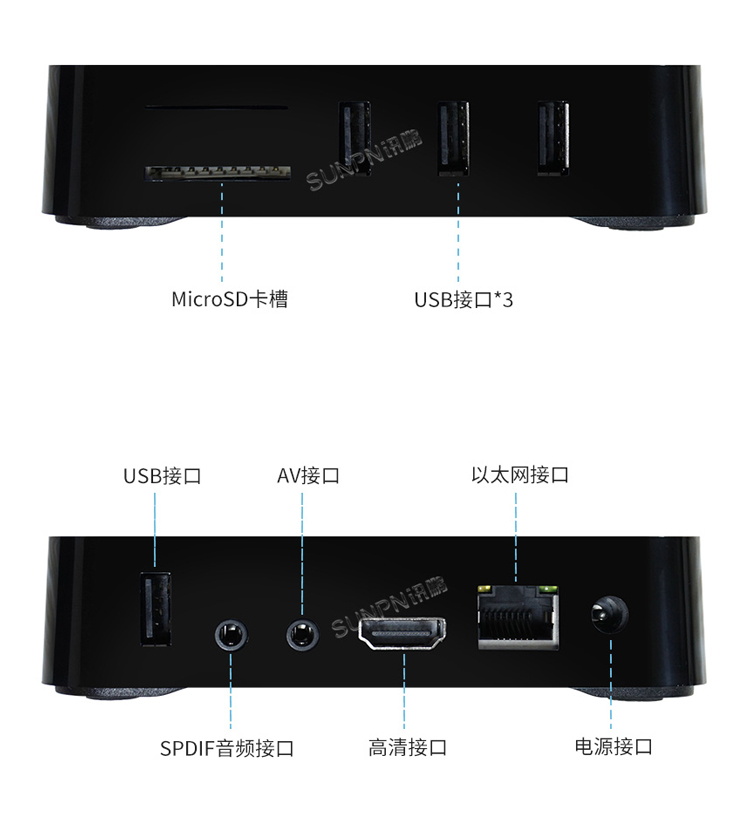 ESOP系統(tǒng)硬件介紹 ESOP系統(tǒng)硬件介紹