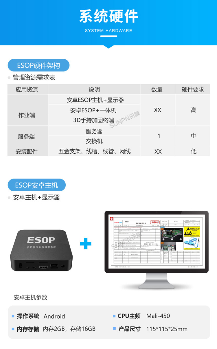 ESOP系統(tǒng)控制器 ESOP系統(tǒng)控制器
