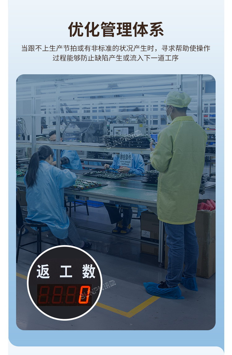 生產(chǎn)管理看板優(yōu)化管理體系 生產(chǎn)管理看板優(yōu)化管理體系