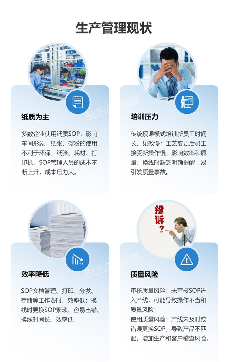生產(chǎn)管理現(xiàn)狀分析 生產(chǎn)管理現(xiàn)狀分析