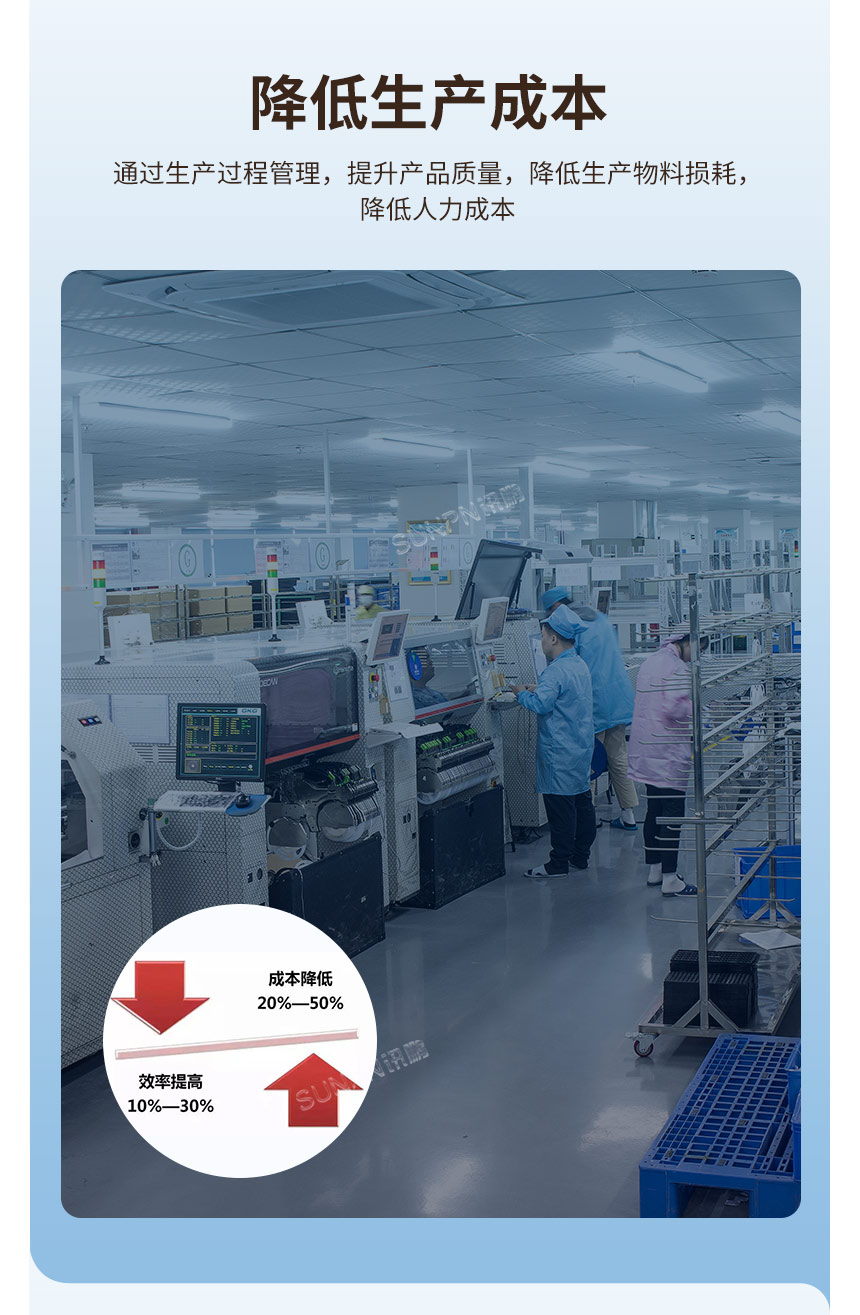電子看板助力工廠降低生產(chǎn)成本 電子看板助力工廠降低生產(chǎn)成本
