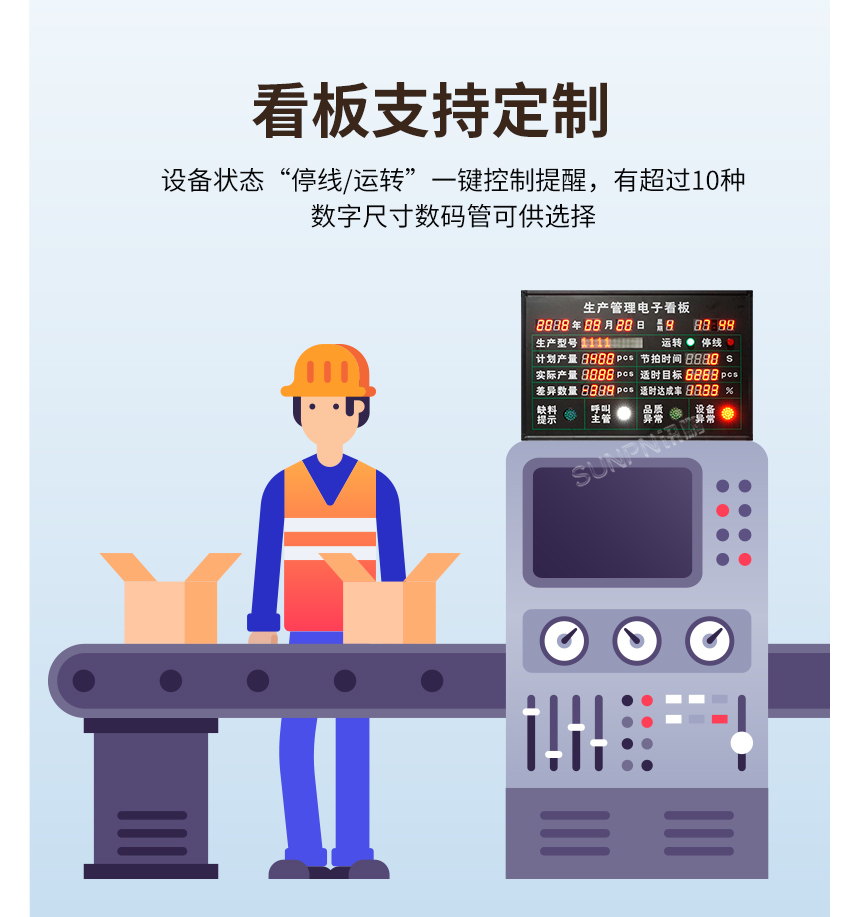 生產(chǎn)管理看板支持定制 生產(chǎn)管理看板支持定制