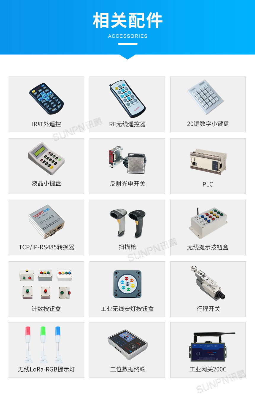 生產(chǎn)管理看板系統(tǒng)相關(guān)配件 生產(chǎn)管理看板系統(tǒng)相關(guān)配件