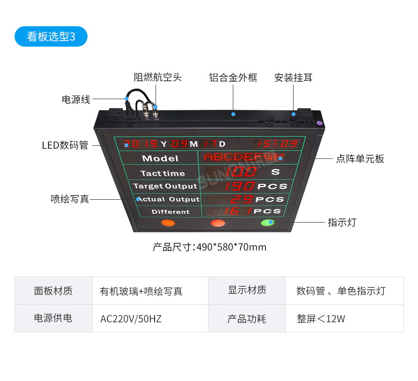 LED電子看板選型推薦 LED電子看板選型推薦