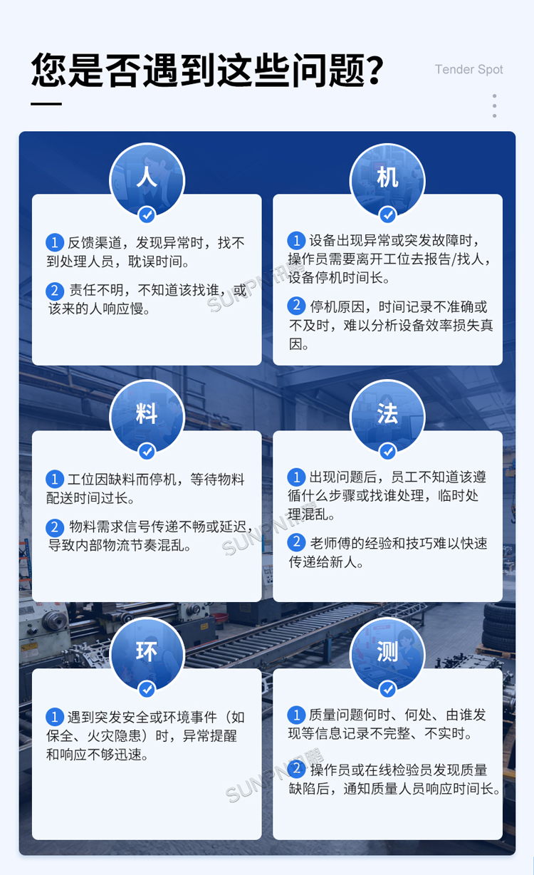 工廠管理現(xiàn)狀 工廠管理現(xiàn)狀