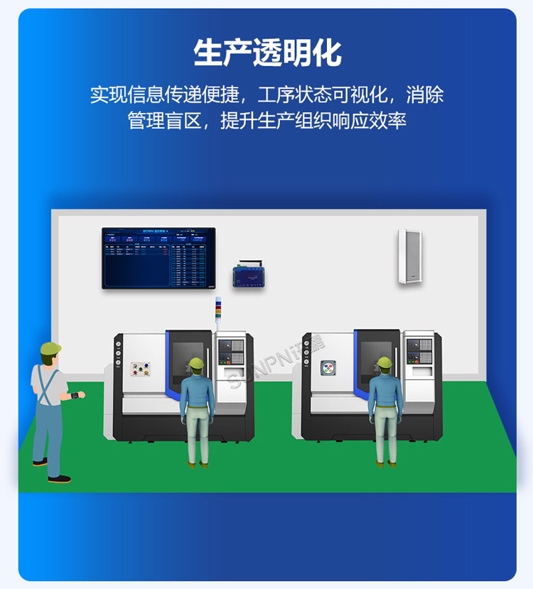 安燈系統(tǒng)功能說明 安燈系統(tǒng)功能說明
