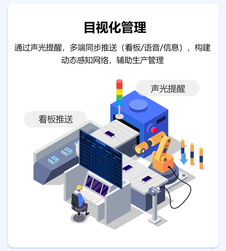 安燈系統(tǒng)功能說明 安燈系統(tǒng)功能說明