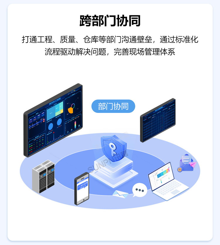 安燈系統(tǒng)功能說明 安燈系統(tǒng)功能說明