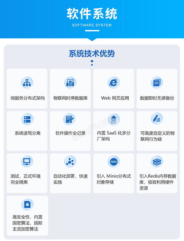 安燈系統(tǒng)軟件功能說明 安燈系統(tǒng)軟件功能說明