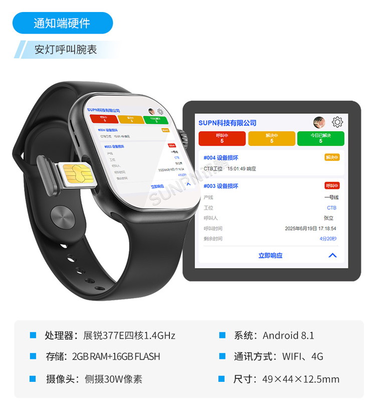 安燈系統(tǒng)-接收端硬件 安燈系統(tǒng)-接收端硬件
