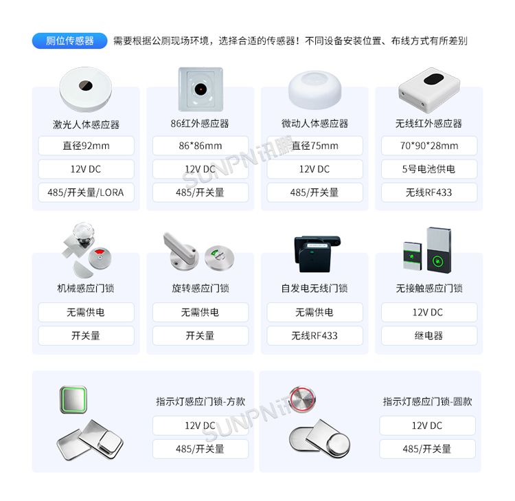 智慧廁所-相關(guān)推薦 智慧廁所-相關(guān)推薦