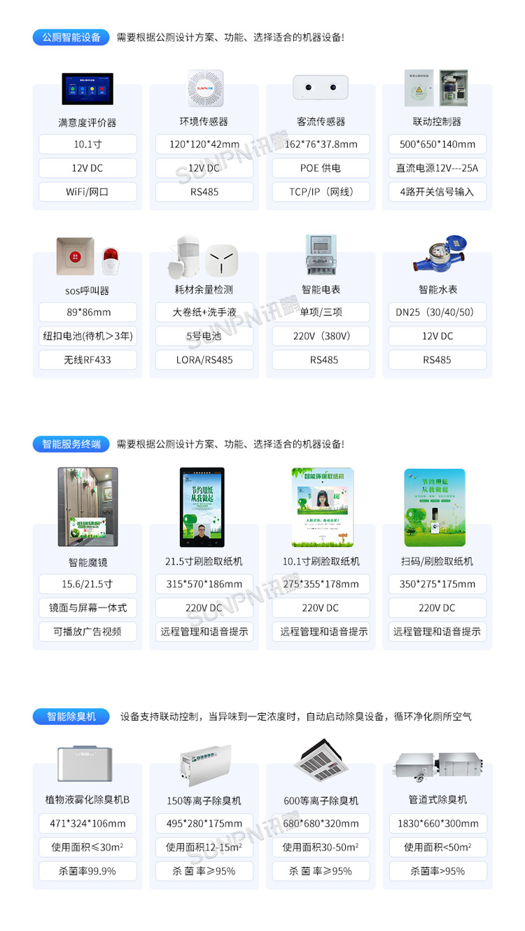智慧廁所-相關(guān)推薦 智慧廁所-相關(guān)推薦