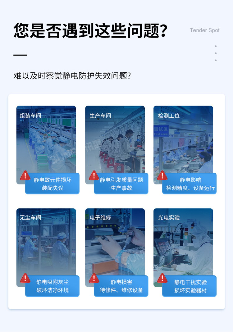 企業(yè)靜電管理現(xiàn)狀