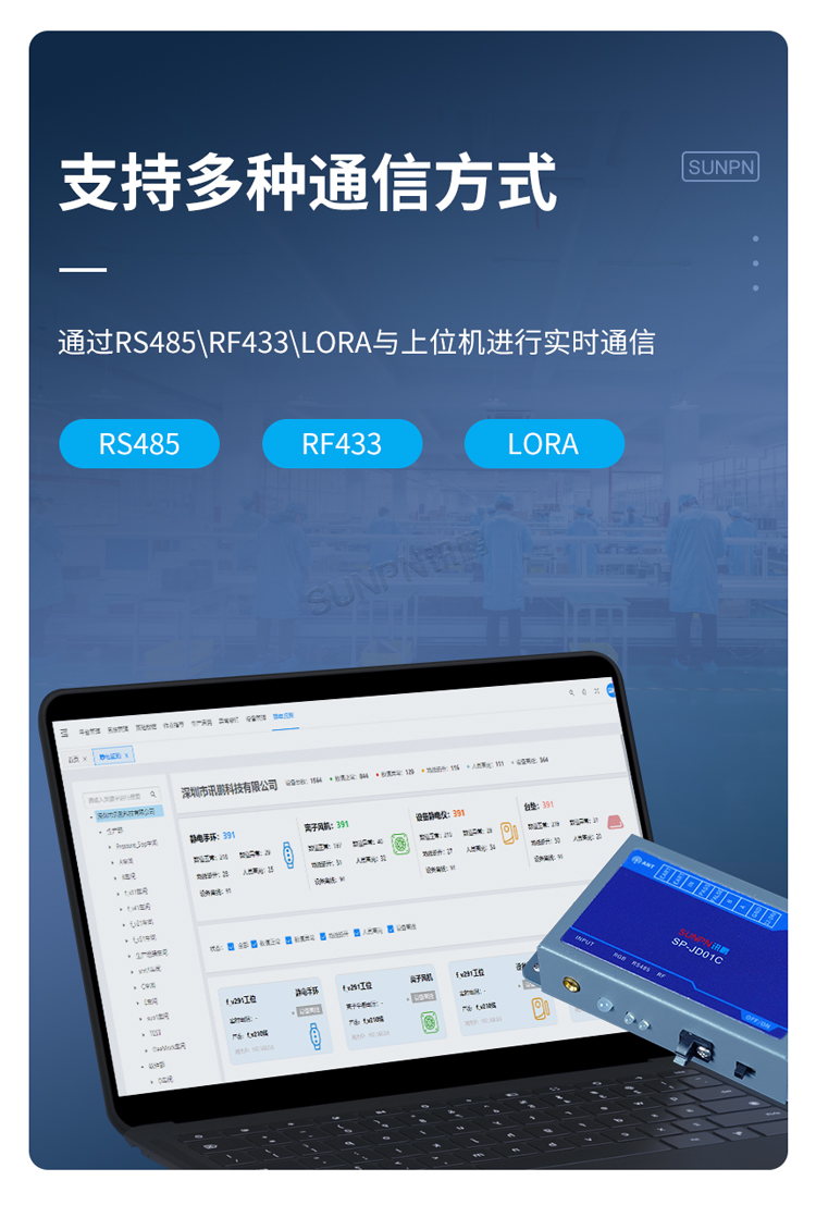 防靜電監(jiān)控儀支持多種通訊方式 防靜電監(jiān)控儀支持多種通訊方式
