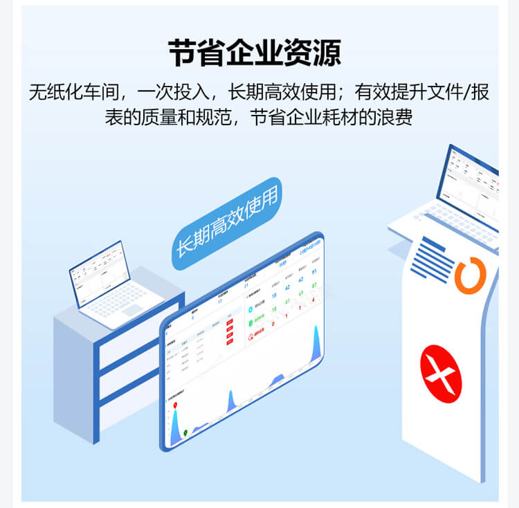 ESOP系統(tǒng)優(yōu)勢介紹