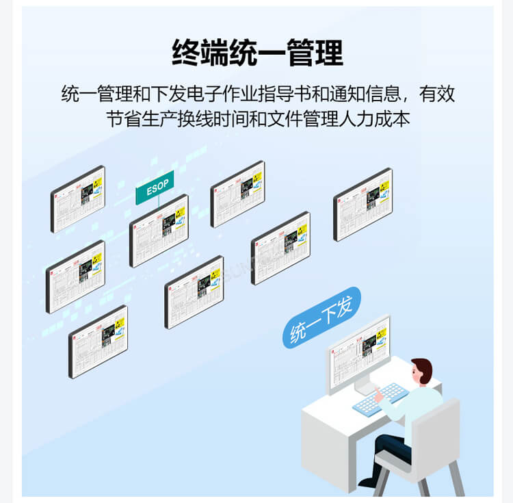 ESOP系統(tǒng)優(yōu)勢介紹