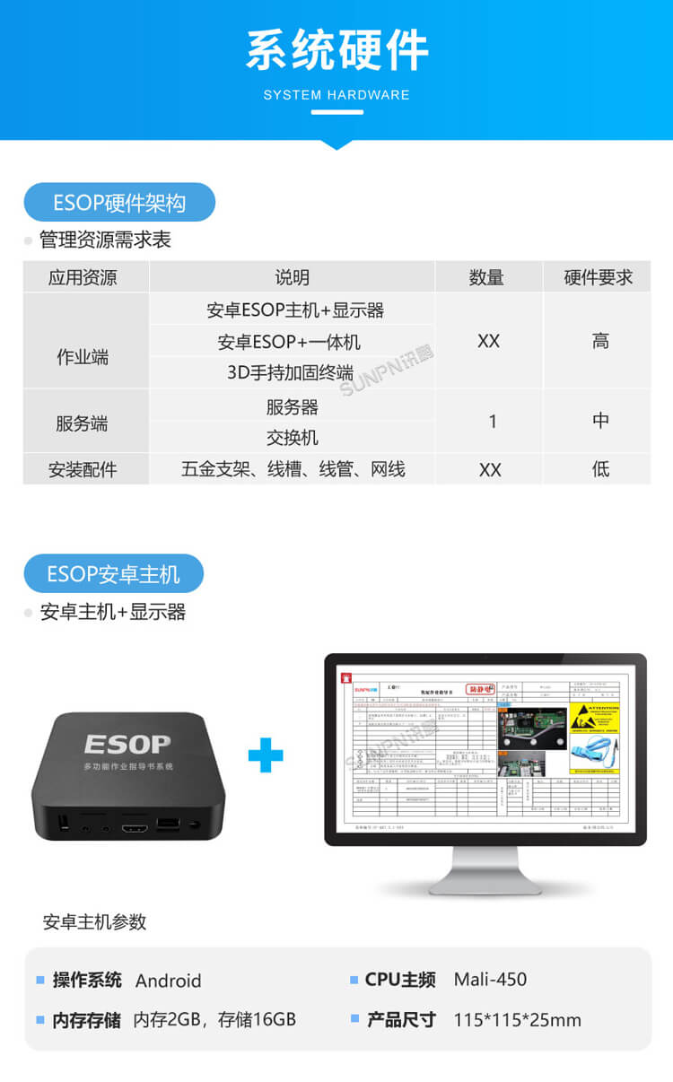 ESOP系統(tǒng)控制器
