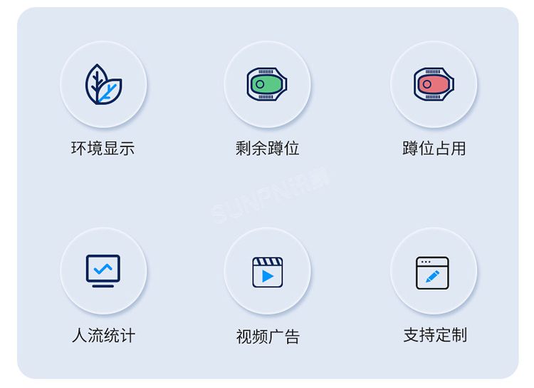 智慧公廁系統(tǒng)-特點 智慧公廁系統(tǒng)-特點
