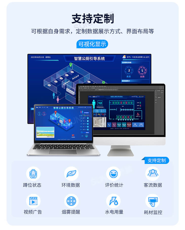 智慧公廁系統(tǒng)-支持定制 智慧公廁系統(tǒng)-支持定制