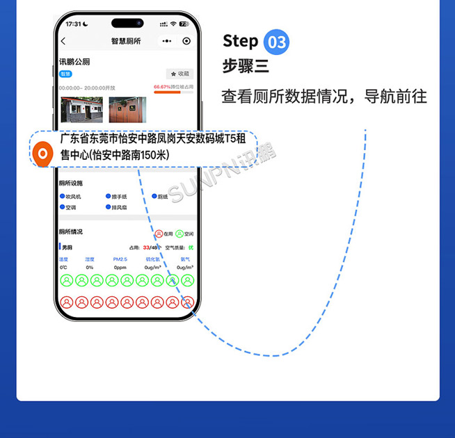 尋公廁小程序-使用步驟 尋公廁小程序-使用步驟