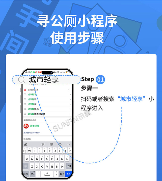 尋公廁小程序-使用步驟 尋公廁小程序-使用步驟