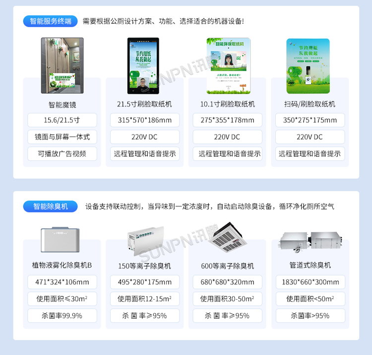 公廁智能取紙機/除臭機 公廁智能取紙機/除臭機