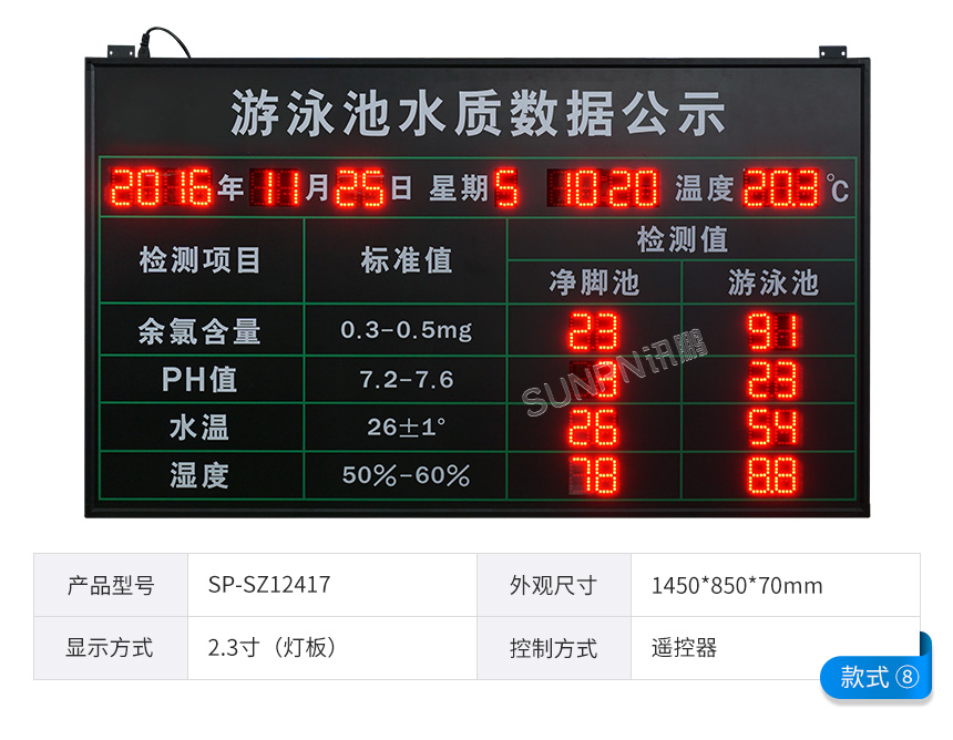 訊鵬水質(zhì)監(jiān)測顯示屏-款式參考 訊鵬水質(zhì)監(jiān)測顯示屏-款式參考