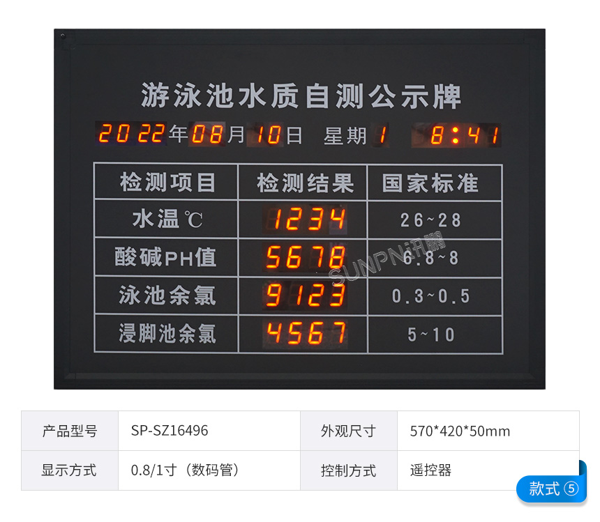 訊鵬水質(zhì)監(jiān)測顯示屏-款式參考 訊鵬水質(zhì)監(jiān)測顯示屏-款式參考