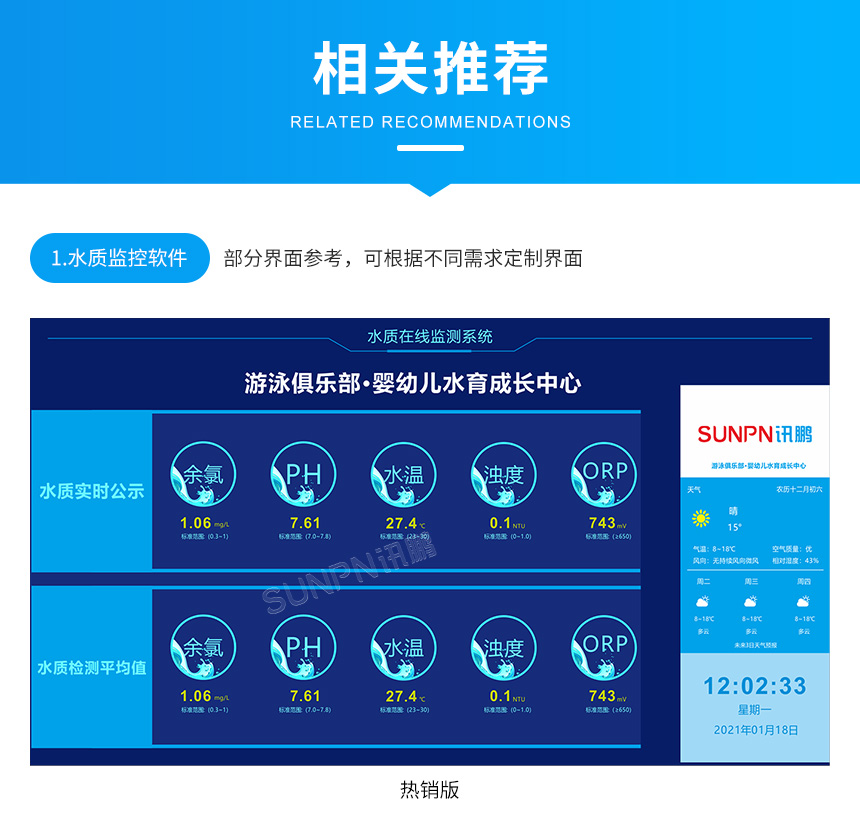 訊鵬水質(zhì)監(jiān)測顯示屏-產(chǎn)品推薦 訊鵬水質(zhì)監(jiān)測顯示屏-產(chǎn)品推薦