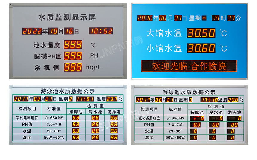 訊鵬水質(zhì)監(jiān)測顯示屏-產(chǎn)品推薦 訊鵬水質(zhì)監(jiān)測顯示屏-產(chǎn)品推薦