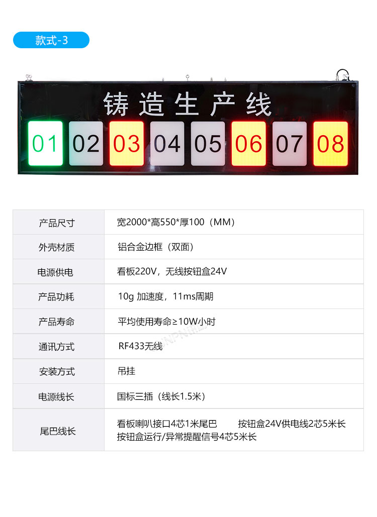 安燈看板系統(tǒng)-參數(shù)說明 安燈看板系統(tǒng)-參數(shù)說明