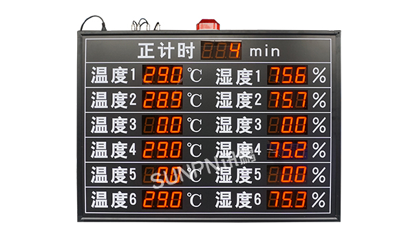 室內(nèi)環(huán)境監(jiān)測系統(tǒng)_環(huán)境數(shù)據(jù)監(jiān)控顯示屏_甲醛二氧化碳臭氧監(jiān)測空氣質(zhì)量看板