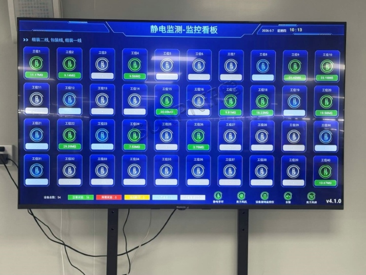訊鵬防靜電監(jiān)控系統(tǒng) 訊鵬防靜電監(jiān)控系統(tǒng)