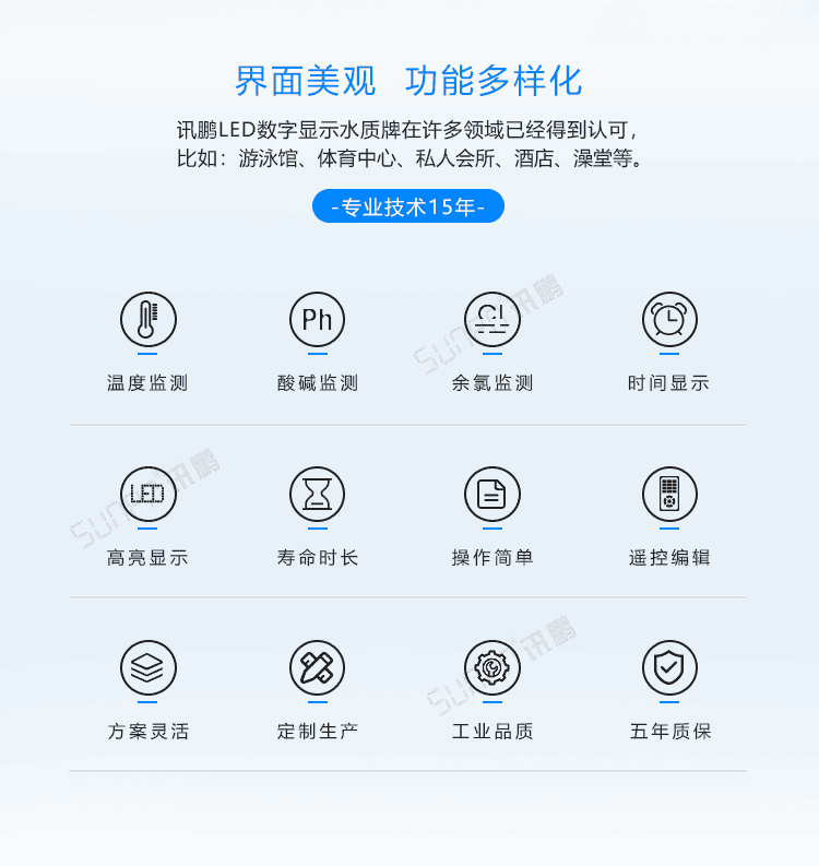 訊鵬水質(zhì)實(shí)時(shí)監(jiān)測(cè)顯示屏-優(yōu)勢(shì) 訊鵬水質(zhì)實(shí)時(shí)監(jiān)測(cè)顯示屏-優(yōu)勢(shì)